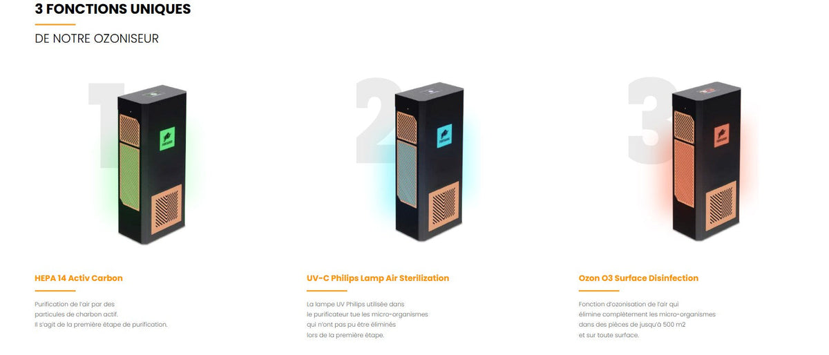 Colonne Air Pure Fortador — 3 fonctions HEPA, UV-C, Ozone