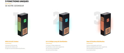Colonne Air Pure Fortador — 3 fonctions HEPA, UV-C, Ozone